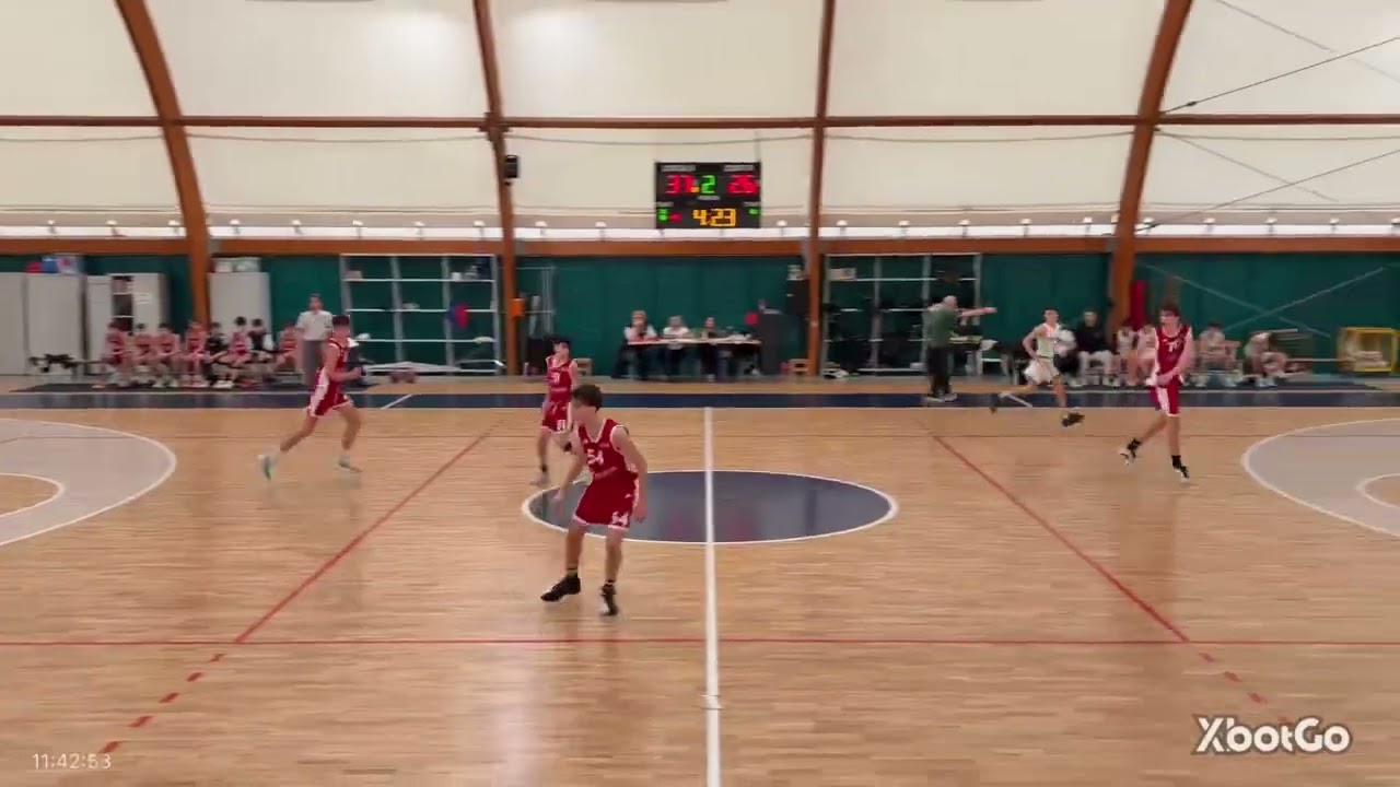 U15 Gold: vs Stella BK - Highlights