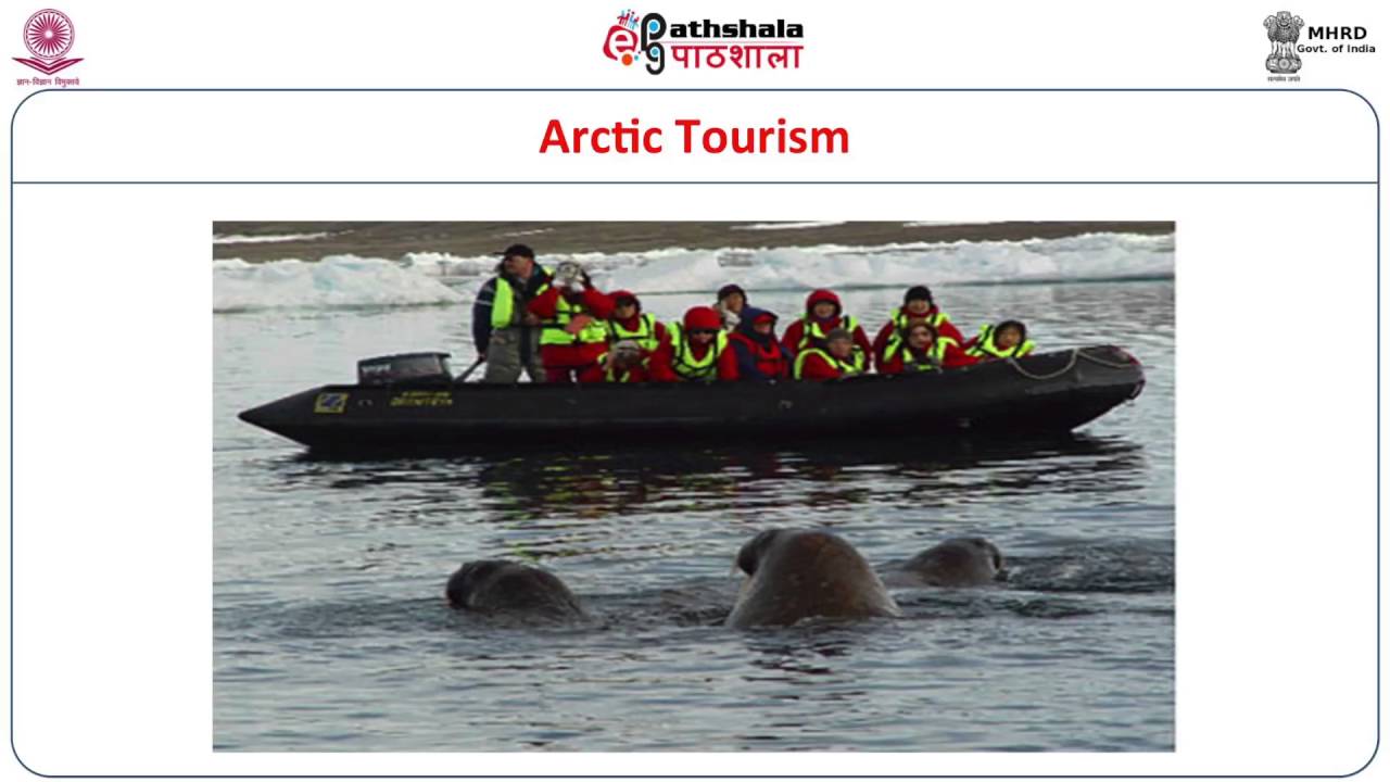 Forms of Tourism