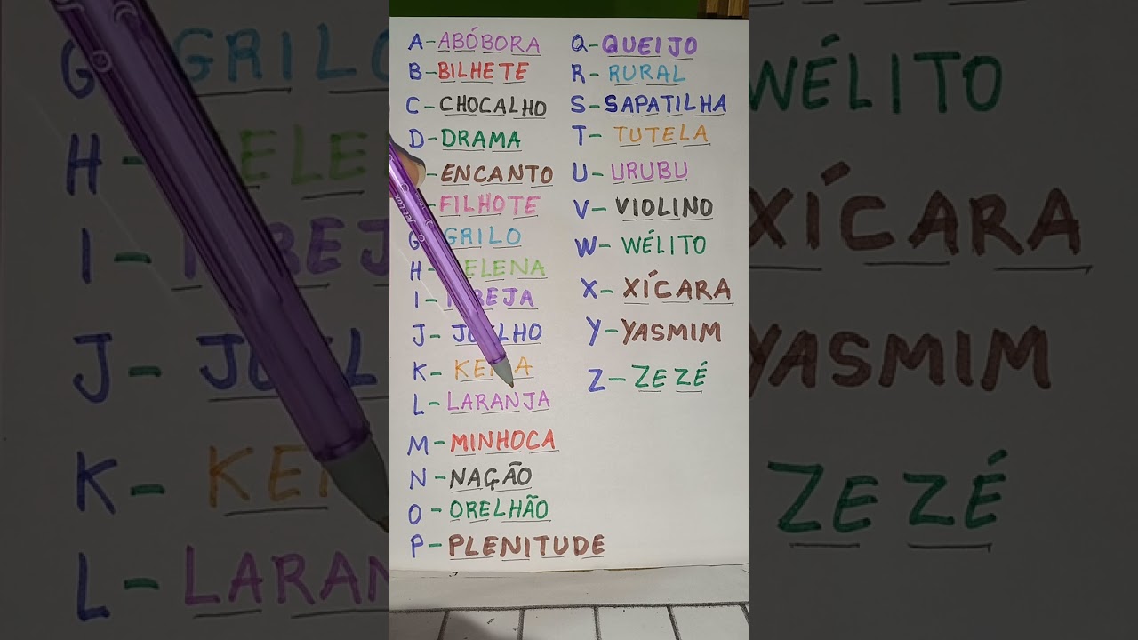 EXCELENTE FORMA DE APRENDER LER E ESCREVER PALAVRAS COM TODAS AS LETRAS DO ALFABETO
