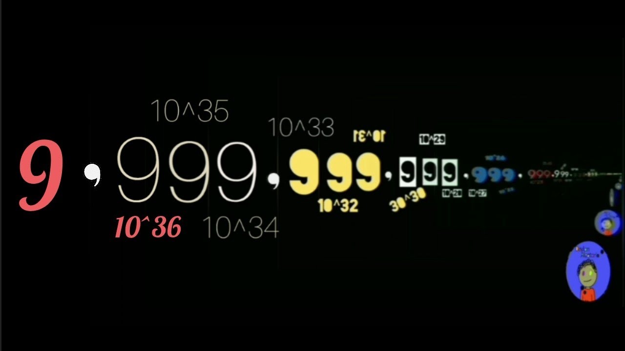 Numbers from 0 to 10.000.000.000.000.000.000.000.000.000.000.000.000. Ten UnDecillion (10^37)