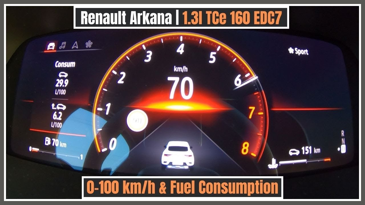 2024 Renault Arkana 1.3 160 EDC | 0-100 Acceleration & Fuel Consumption Test
