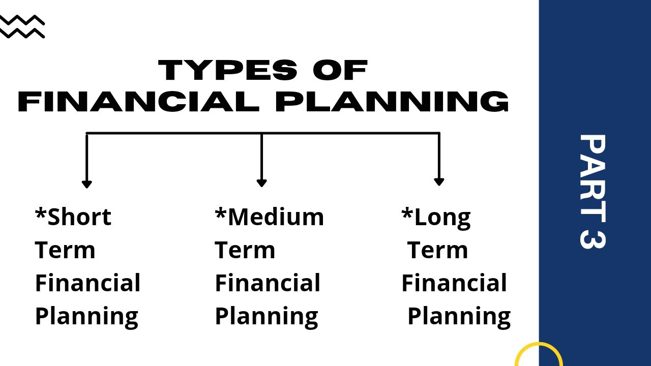 Types Of Financial Planning: Short-term, Medium-term and Long-term || Financial Management