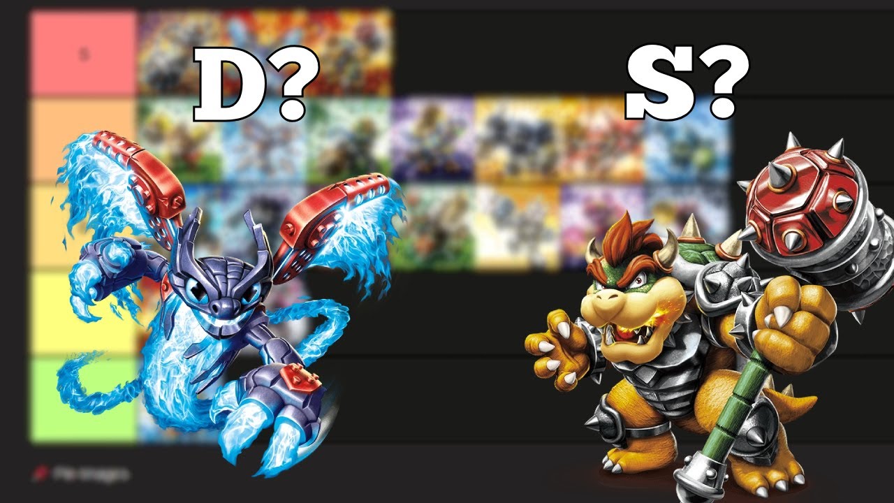 Ranking EVERY Skylander from SuperChargers Based on My Opinion