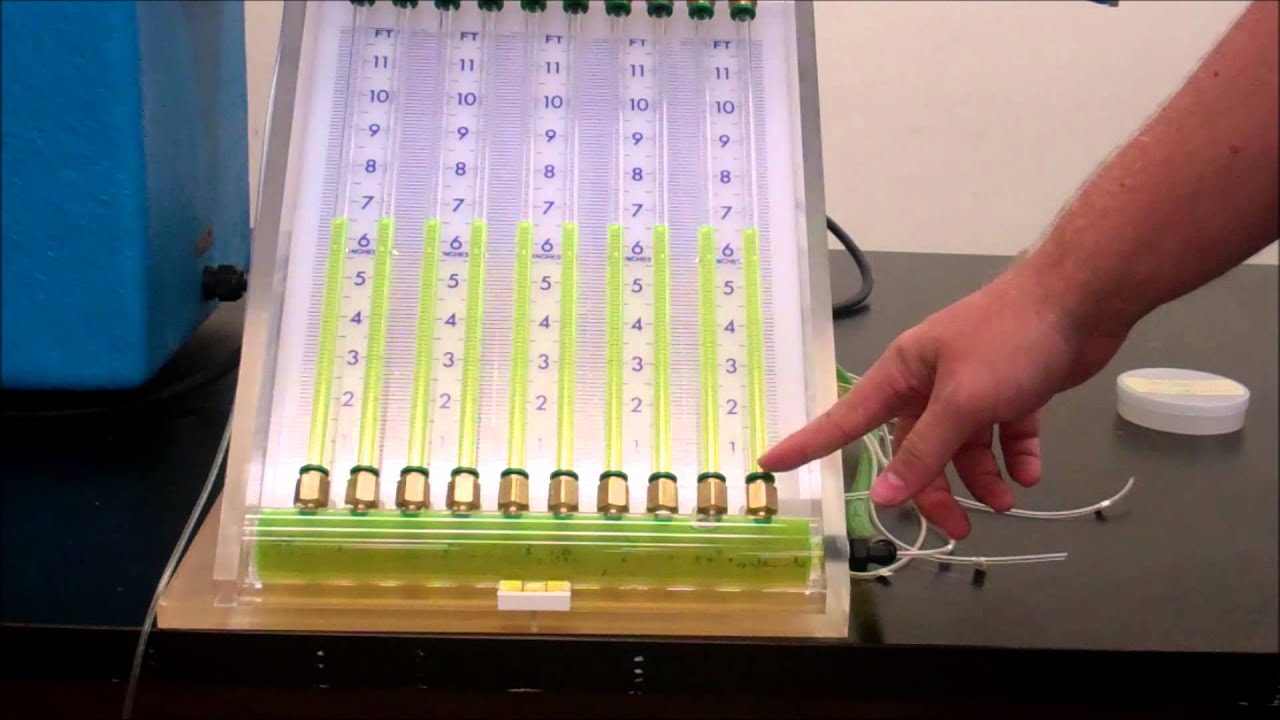Measurements I - Wind Tunnel Airfoil/Cylinder Pressure Distribution Model Set-Up