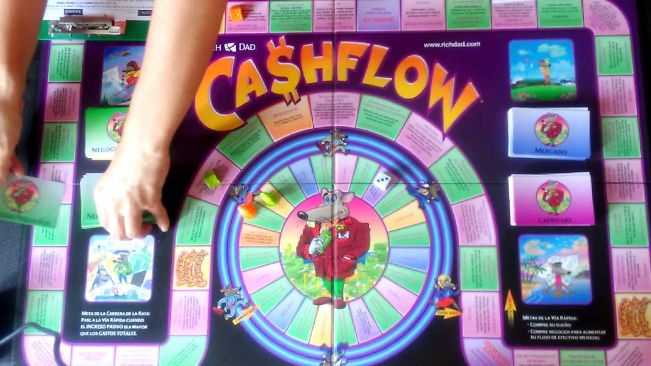 Tutorial de INSTRUCCIONES para Jugar $ CASHFLOW 101 $ en Espa&ntilde;ol Robert Kiyosaki