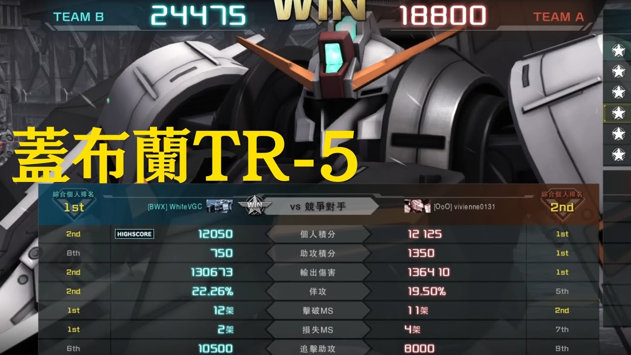 蓋布蘭TR-5 12殺2死 北極王牌戰