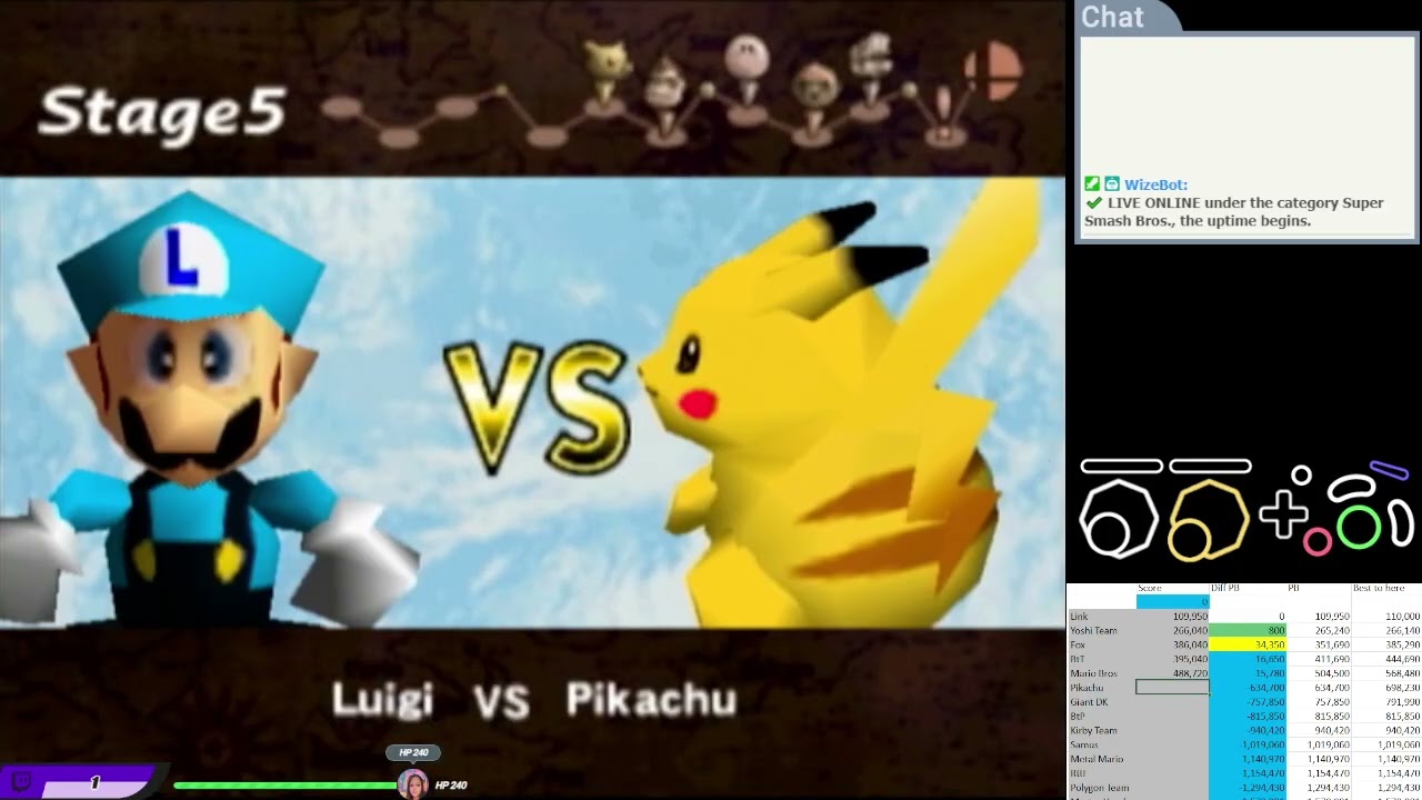 1,616,750 High Score Luigi CAM PB