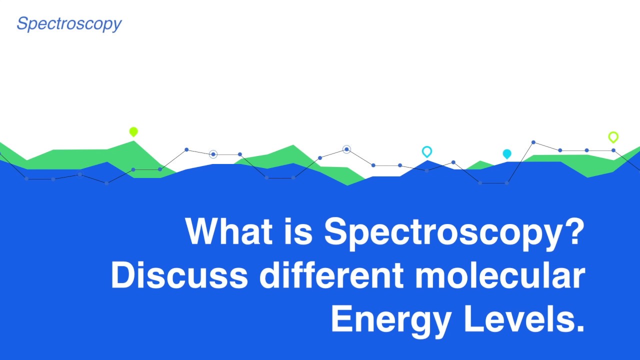 What is Spectroscopy? Discuss different molecular Energy Levels. #Spectroscopy #Physical Chemistry