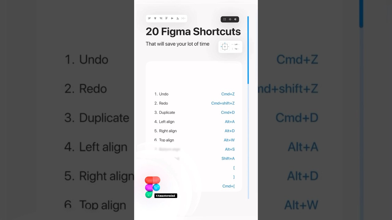 Top 20 #figma shortcuts that will save your lots of time #tutorial