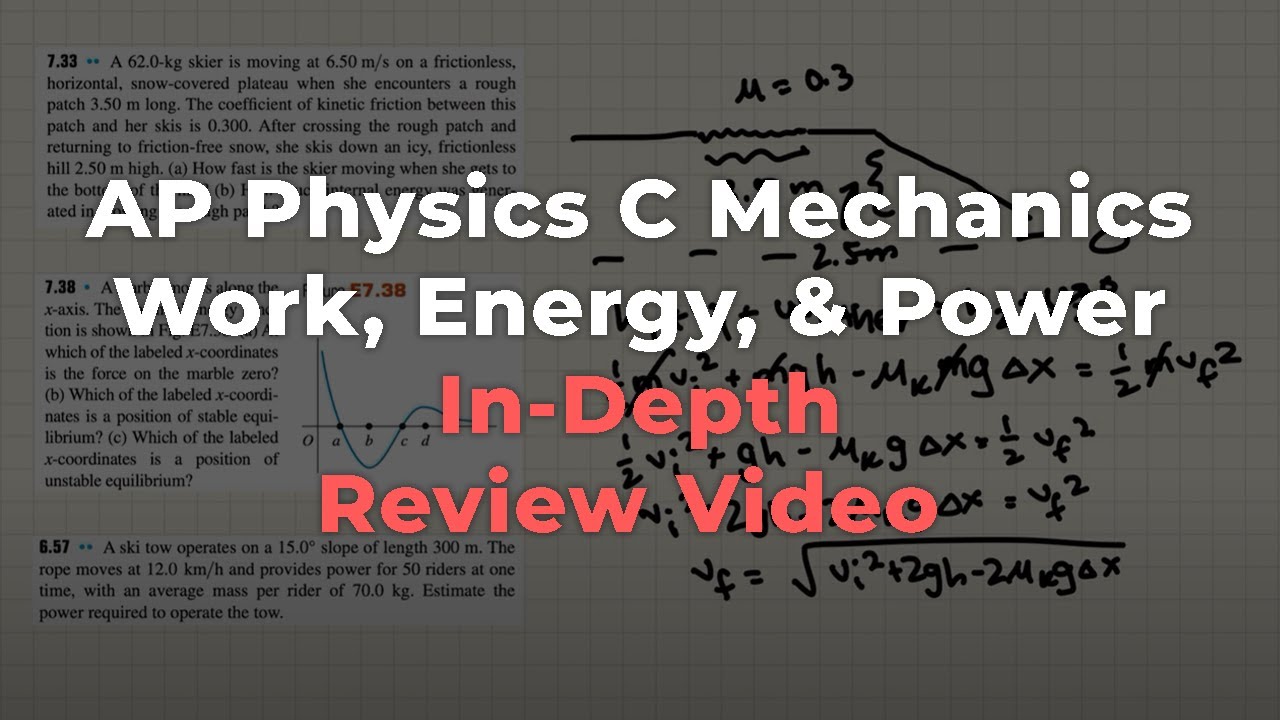 Углубленный обзор курса AP Physics C &laquo;Работа, энергия и мощность&raquo;