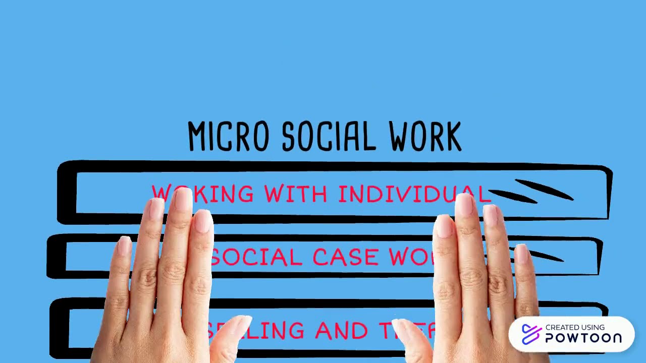 MICRO , MEZZO AND MACRO SOCIAL WORK