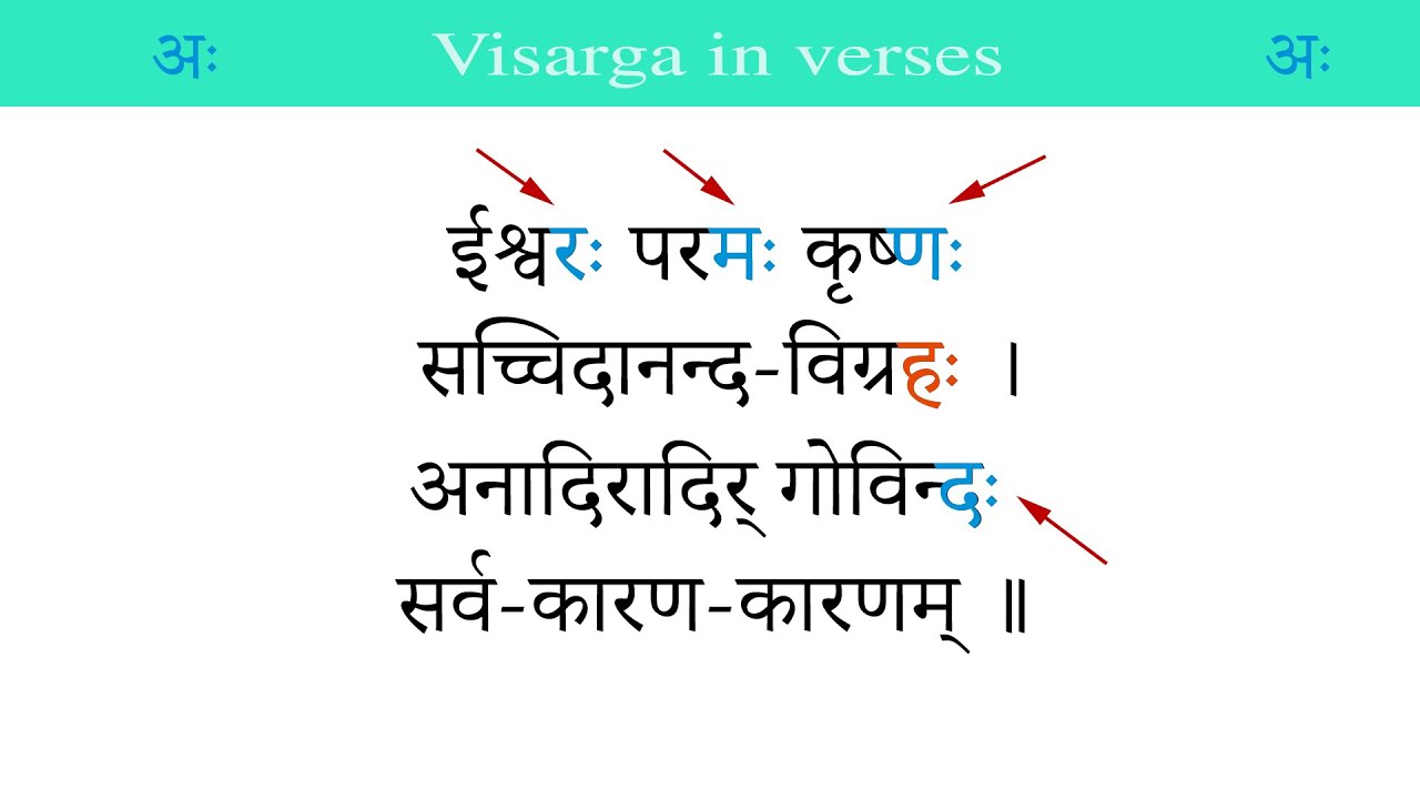 Visarga Pronunciation, Part 2: Visarga in verses (in देवनागरी script)