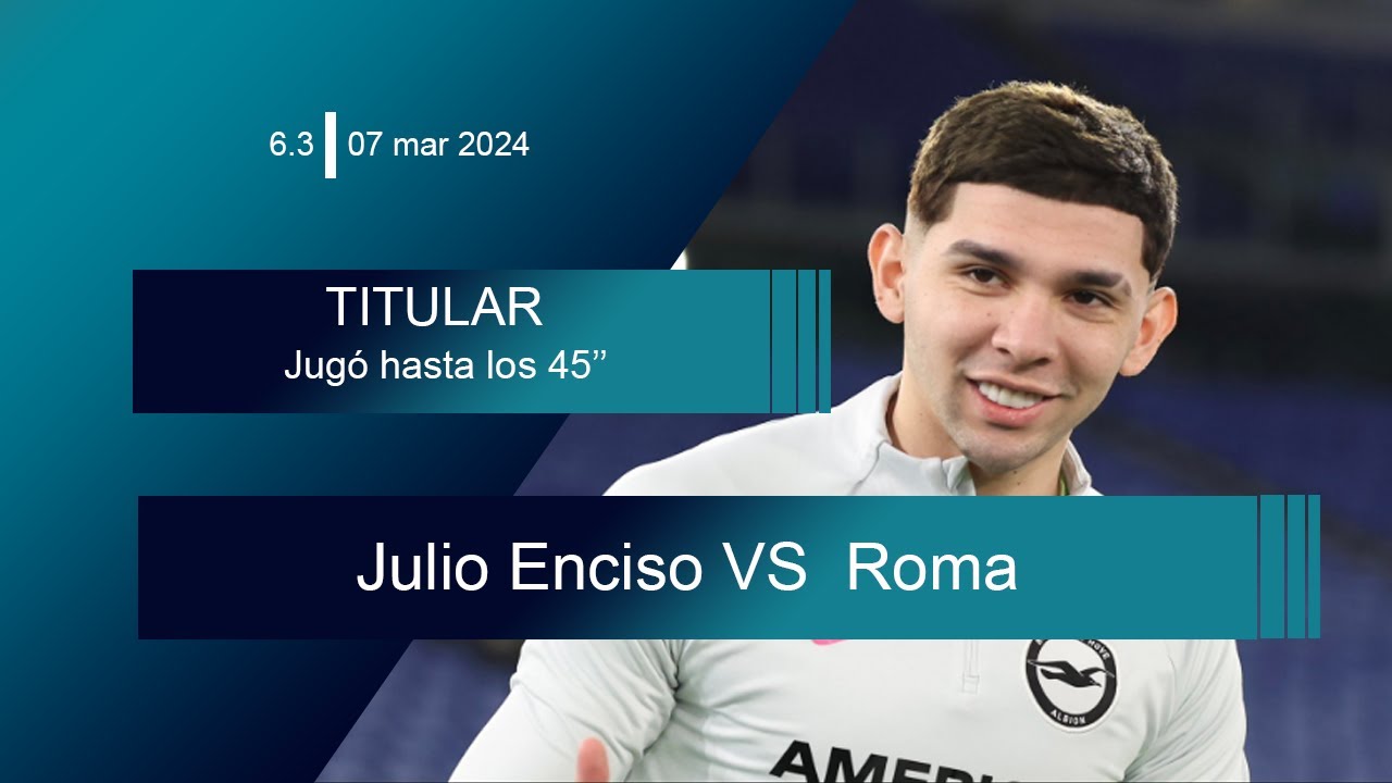 Julio Enciso vs Roma