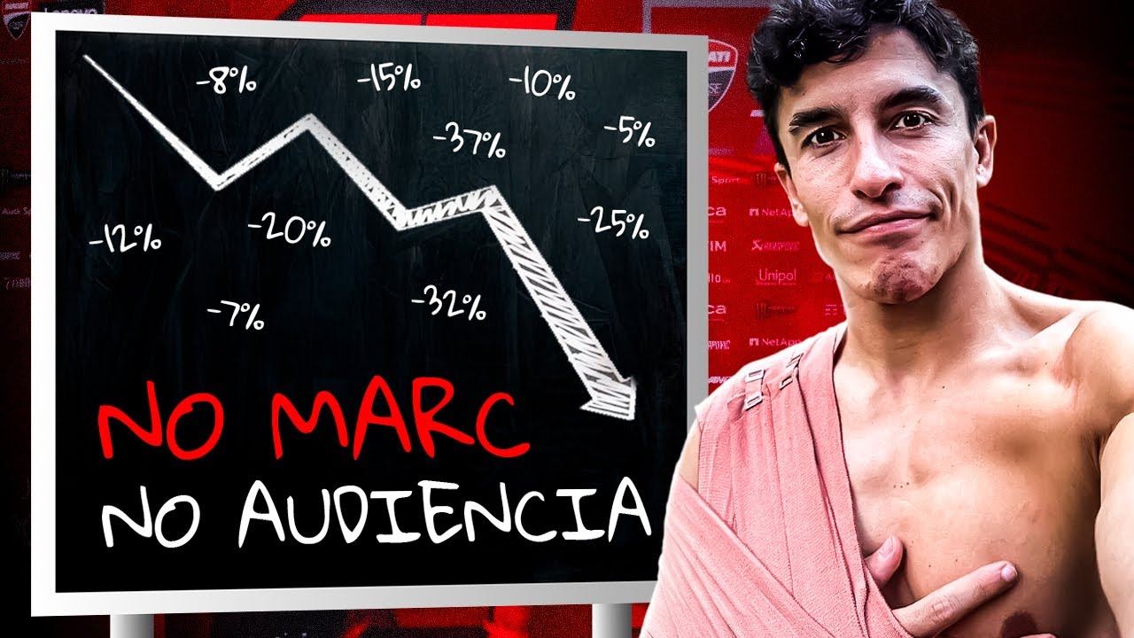 El impacto de las caídas de Marc Marquez en MotoGP