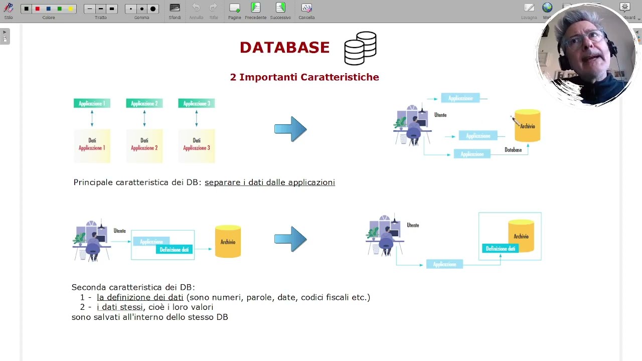 DB - 2. Due importanti caratteristiche
