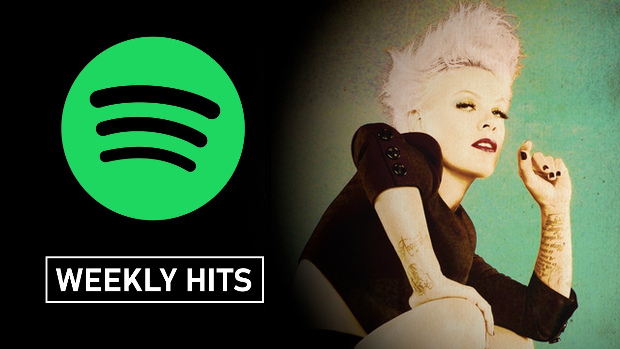 Spotify's Top 100 Songs of the Week (October 15th, 2026)