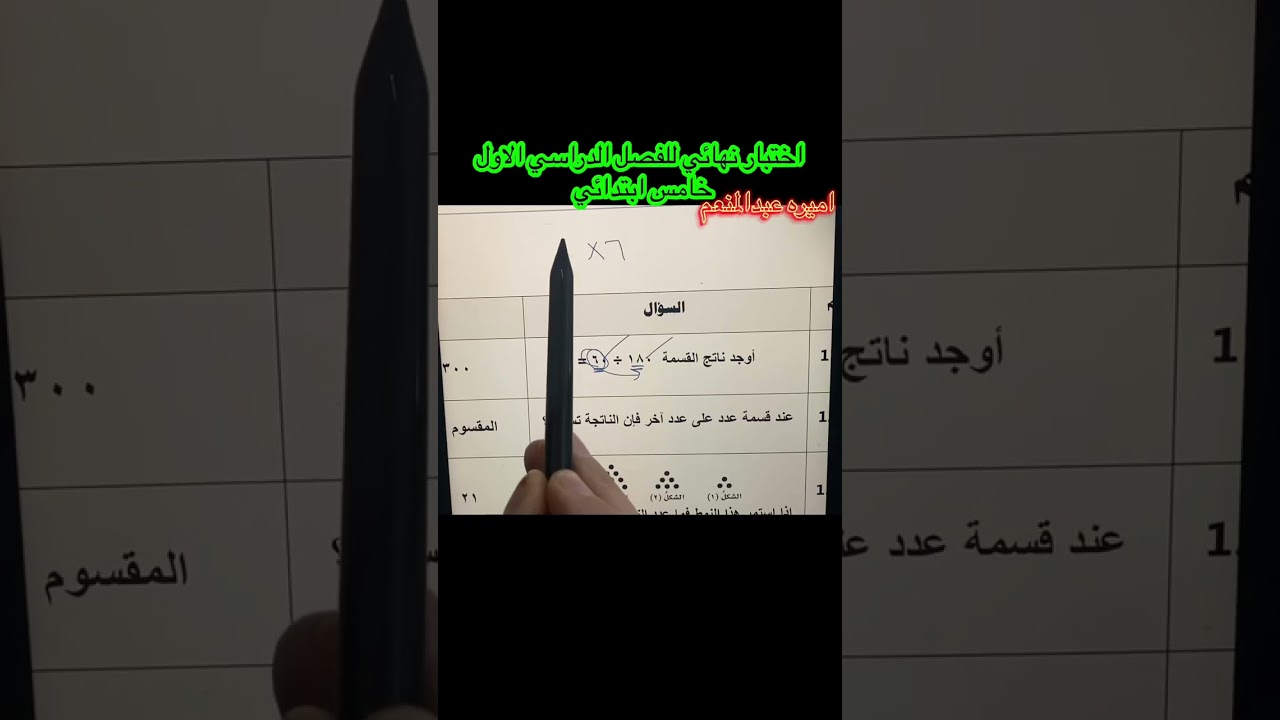 حل اختبار نهائي رياضيات للصف الخامس الفصل الدراسي الاول 