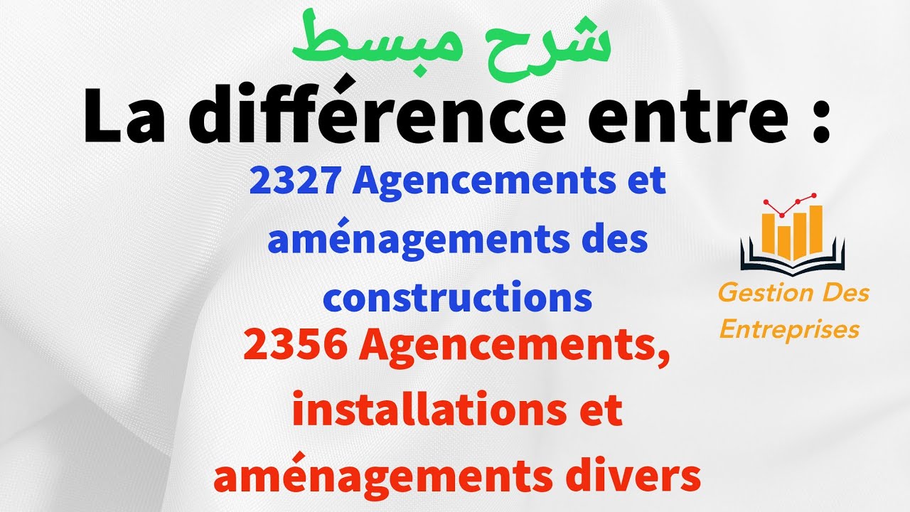 Agencements , aménagements des constructions | Agencements , installations et aménagements divers