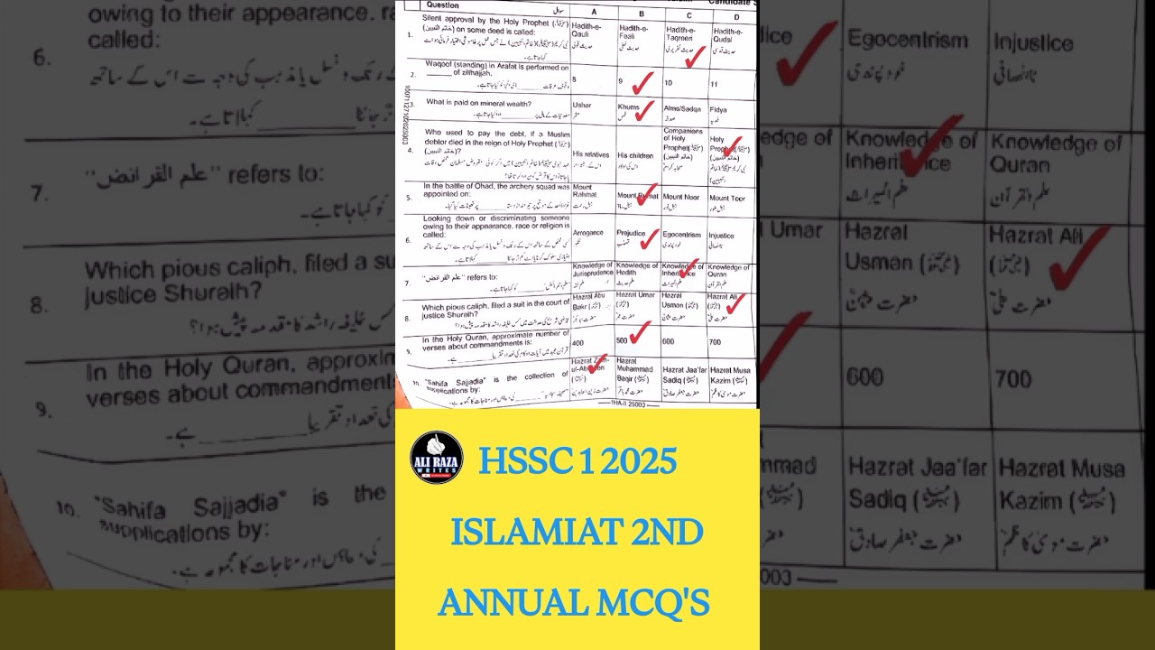 HSSC 1 Islamiat Mcqs Solution # FBISE 2nd Annual Exam 2025 