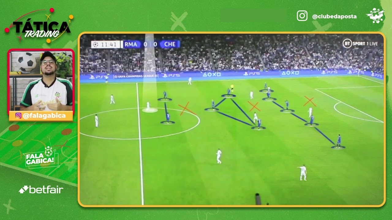 4 SEGREDOS da LEITURA de JOGO no TRADE ESPORTIVO | ESTRATÉGIA do BACK FAVORITO | TÁTICA TRADING