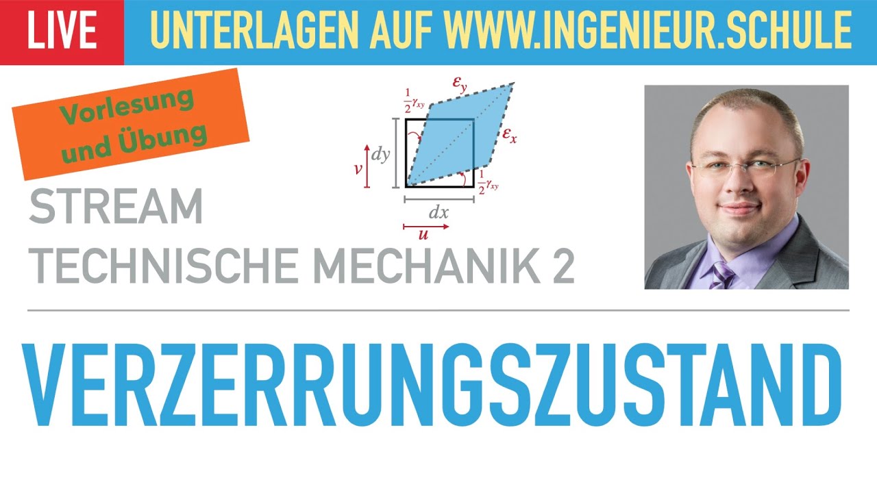 Verzerrungszustand – Vorlesung und Übung – Technische Mechanik 2