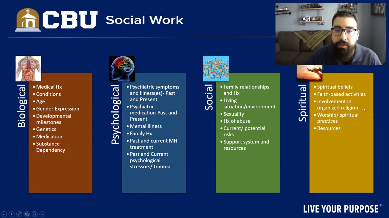 SWK535 Lecture 5 Biopsychosocial and Spiritual Assessments