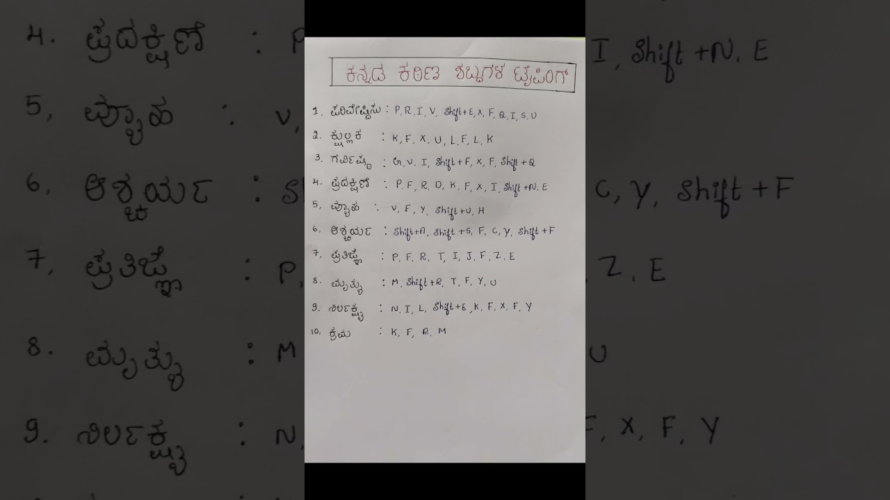ಕನ್ನಡ ಶಬ್ದಗಳನ್ನು ಟೈಪ್ ಮಾಡುವುದು ಹೇಗೆ? kannada typing #kannadatyping #kannada #computer