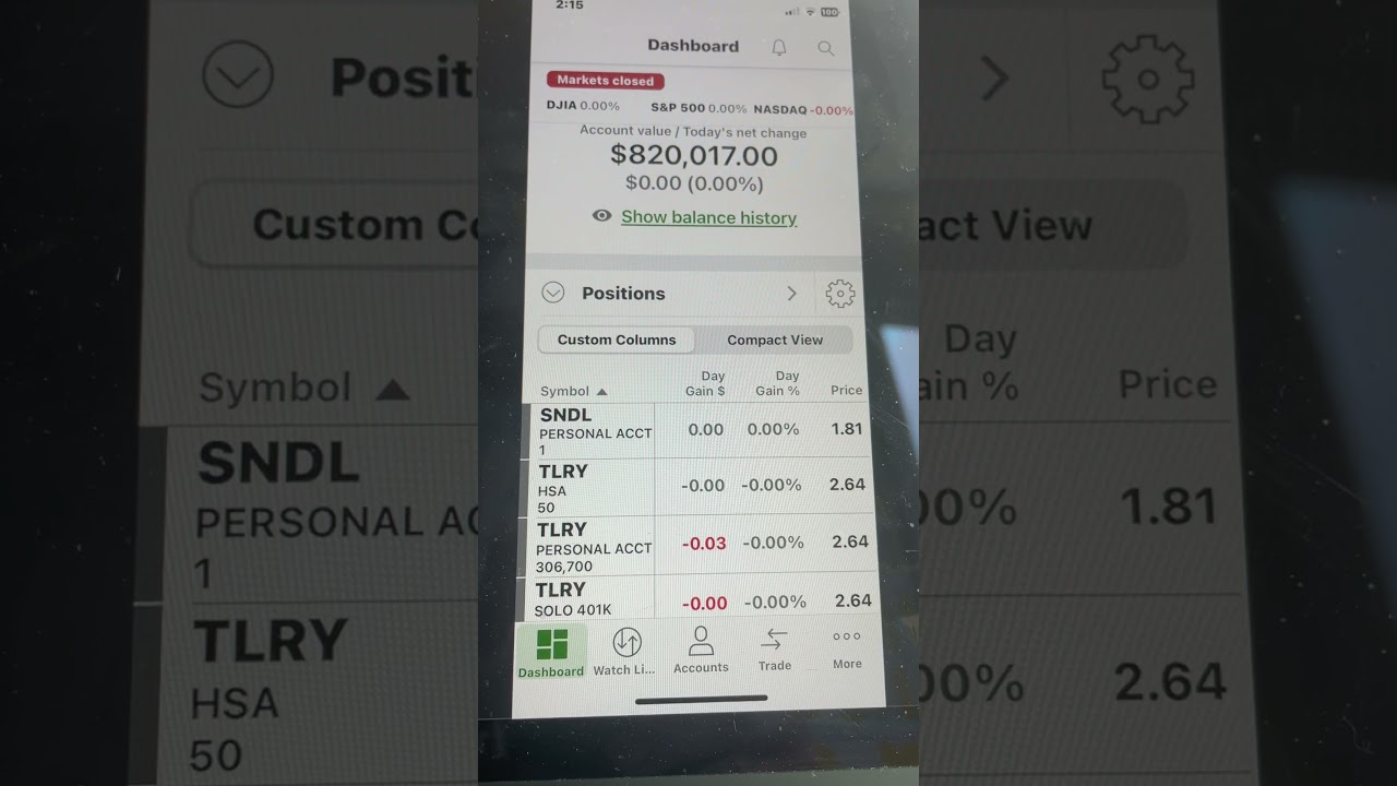 Barkley Tilray 309,410 shares owned long and strong :)