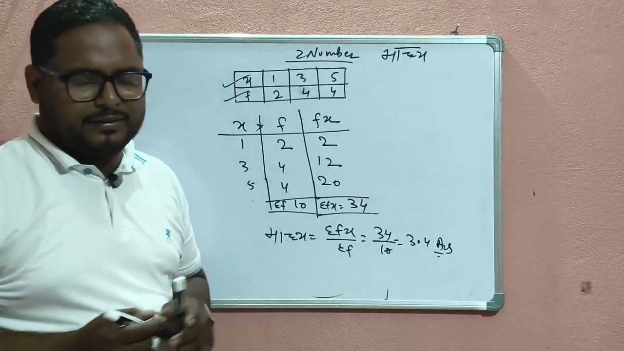 माध्य माध्यक और बहुलक