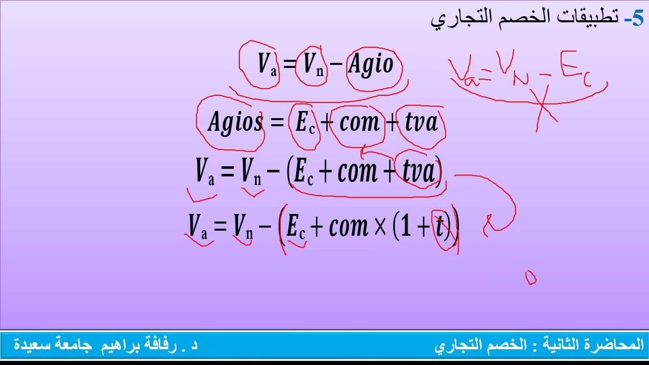 الخصم التجاري و تكافؤ الاوراق التجارية2