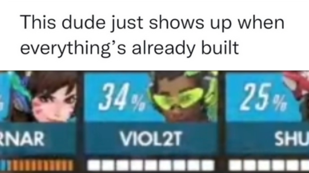 0% Ult Value, 100% Boosted: Viol2t