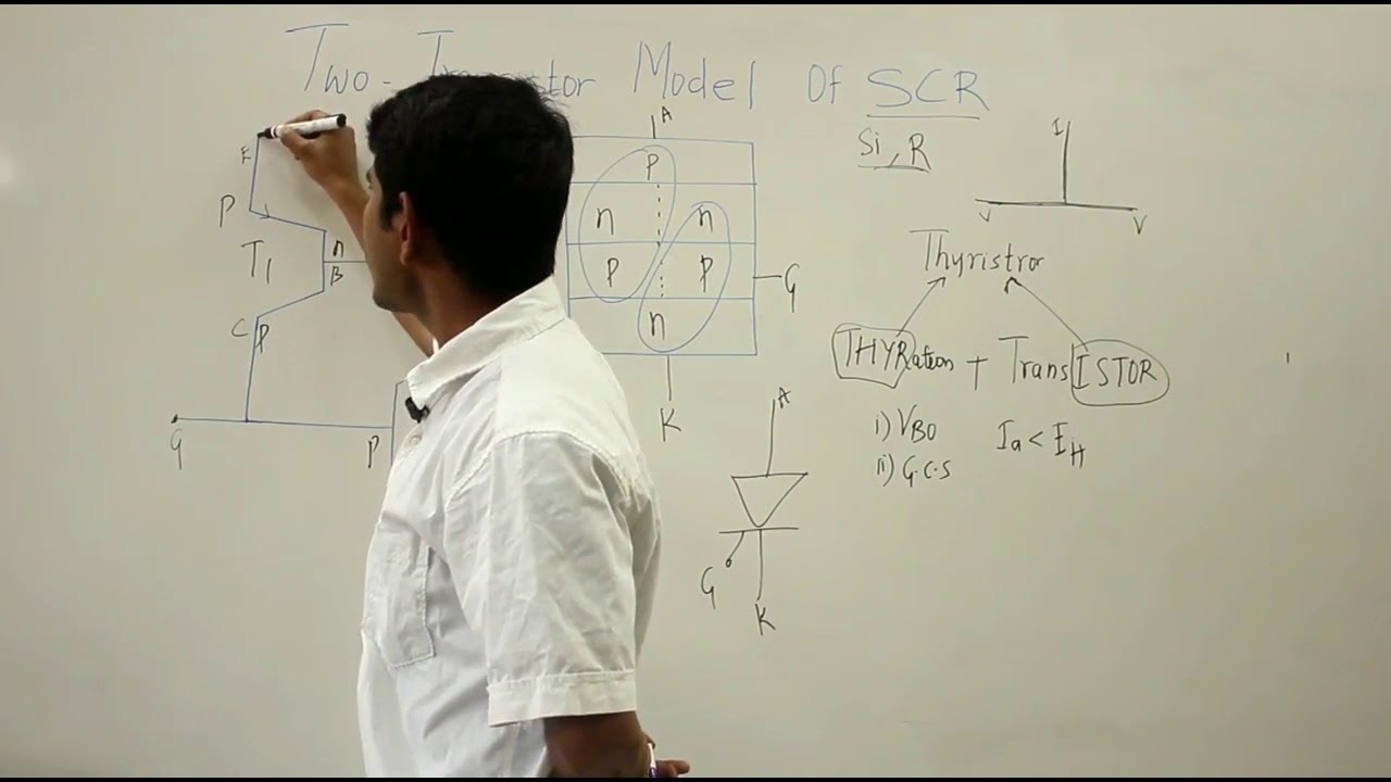 Two Transistor Model Of SCR