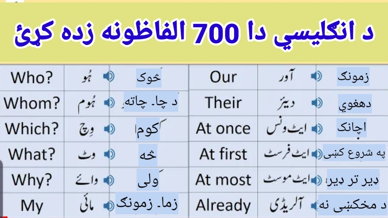 Английский: 700 базовых слов с предложениями на легком пушту || #English700WordsWithSentencesInEa...