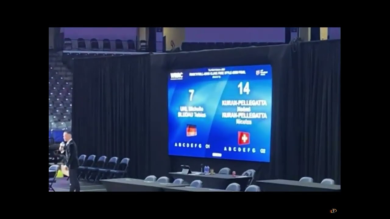 Acrobatic Rock & Roll World Games 08.07.2022, Birmingham, USA - Semifinal