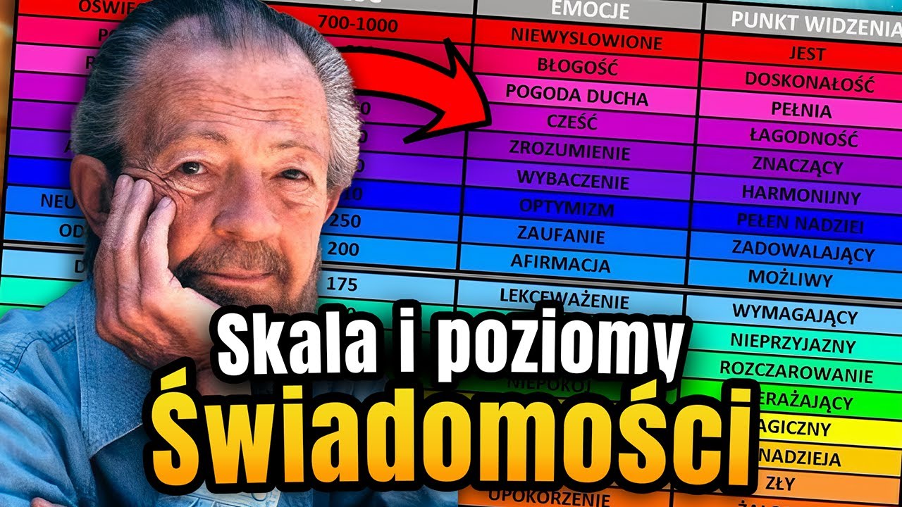 Skala Świadomości Hawkinsa wyjaśniona: jak wznieść swoje wibracje i wyjść z niskich częstotliwości.