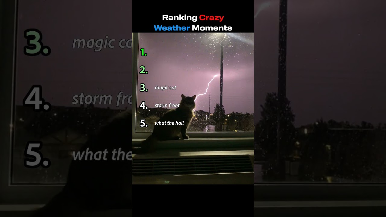 Ranking Crazy Weather Moments ⚡