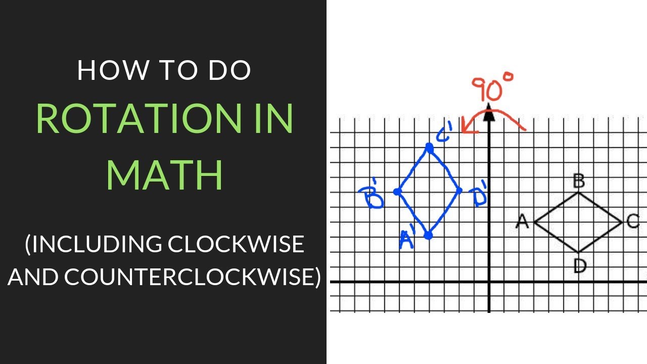 Правила вращения в математике | Mathcation