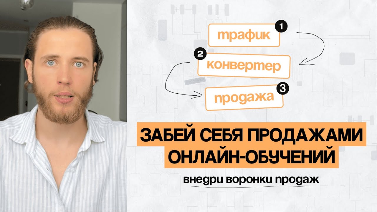 Как получать 3-5 заявок В ДЕНЬ? Внедри воронки продаж, которые приносят $5.000 – $100.000 в месяц