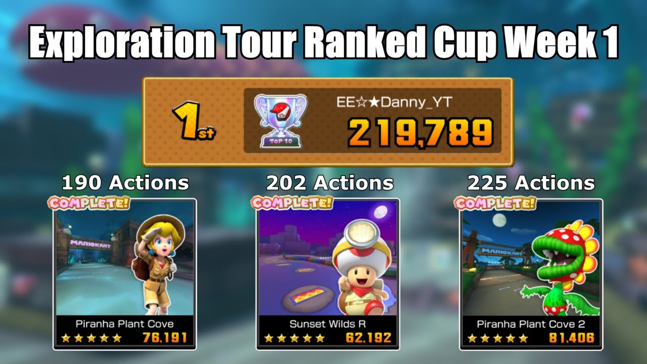 Mario Kart Tour - Exploration Tour (2024) Ranked Cup Week 1 219,789 pts