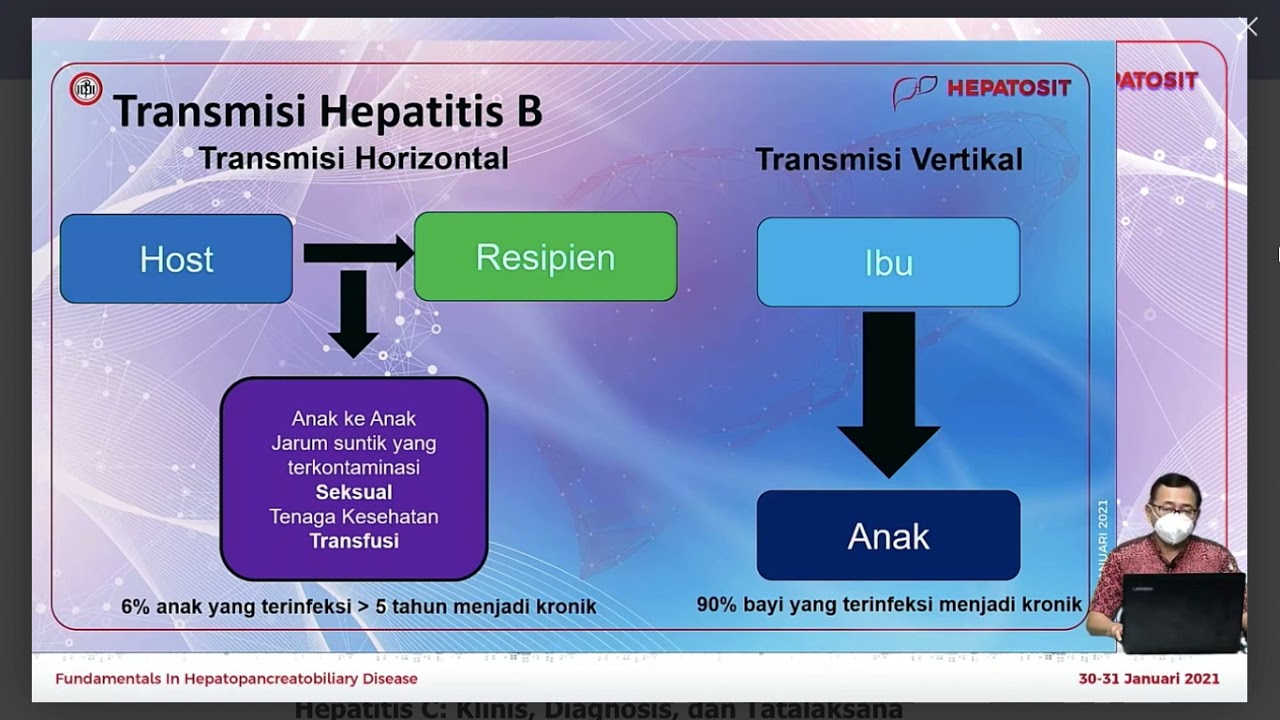 Hepatosit - Hepatitis B Klinis,Diagnosis dan Tatalaksana