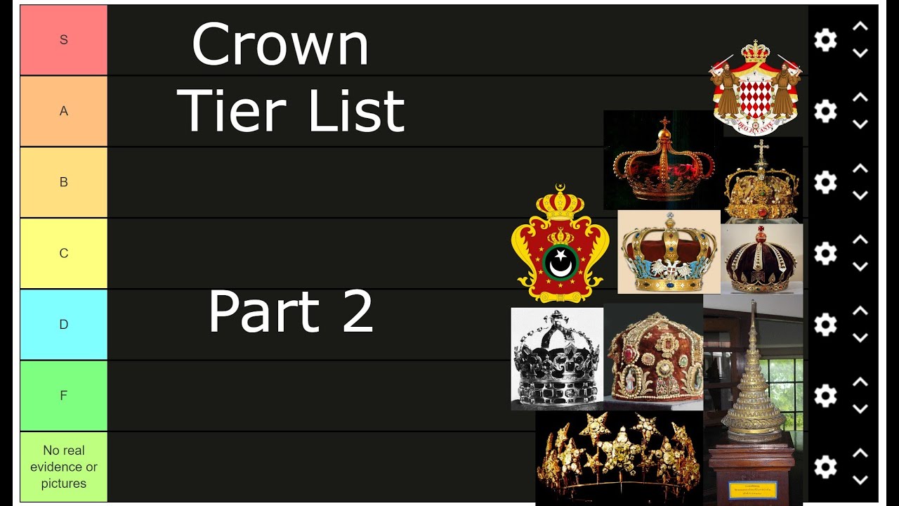 Royal Crowns Tier List (Part 2)