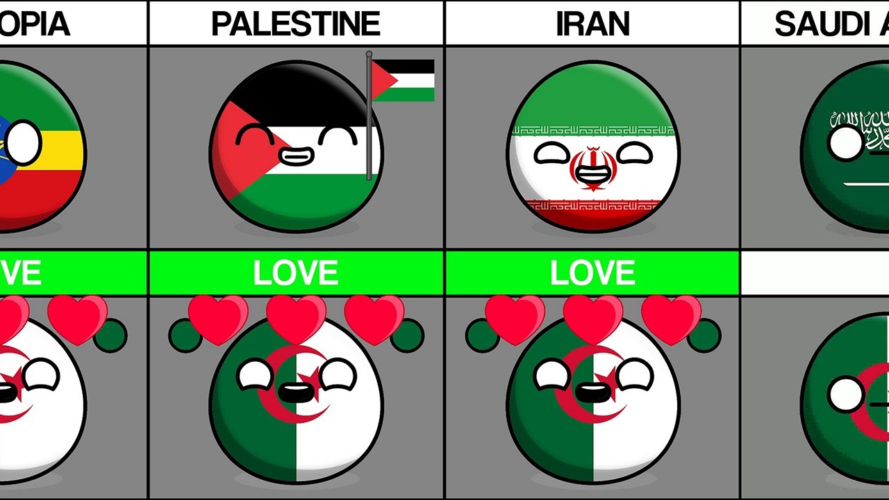 Countries that Love or Hate Algeria #countryballs