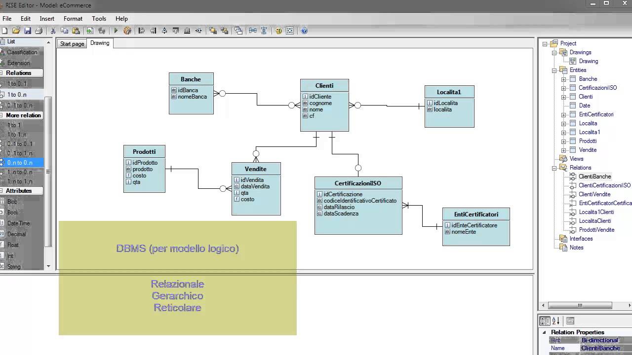 Corso Progettazione DB ITA 7 - associazioni 1 a 1 e molti a molti; implementazione del DB (MySQL)