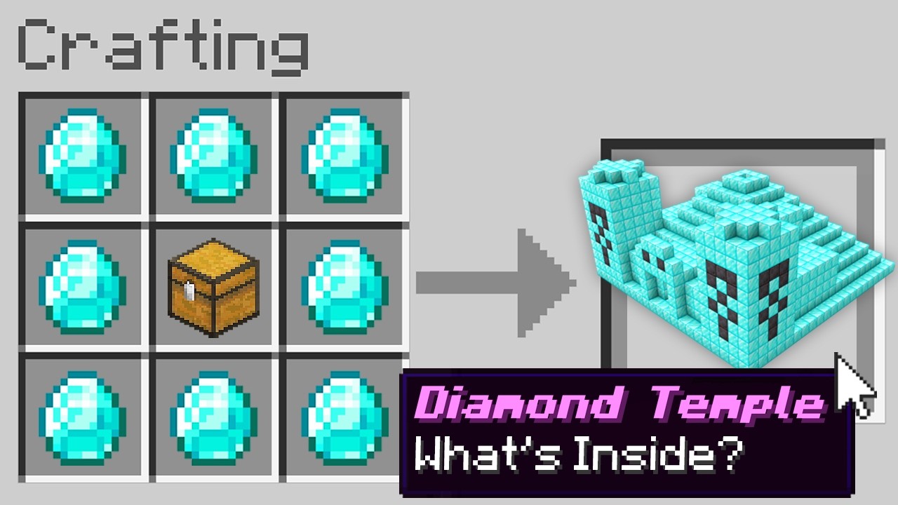 Minecraft, But With Custom Structures...