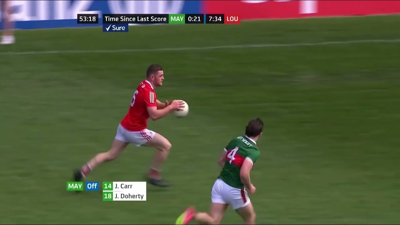 Mayo VS Louth | All Ireland SFC Group 1
