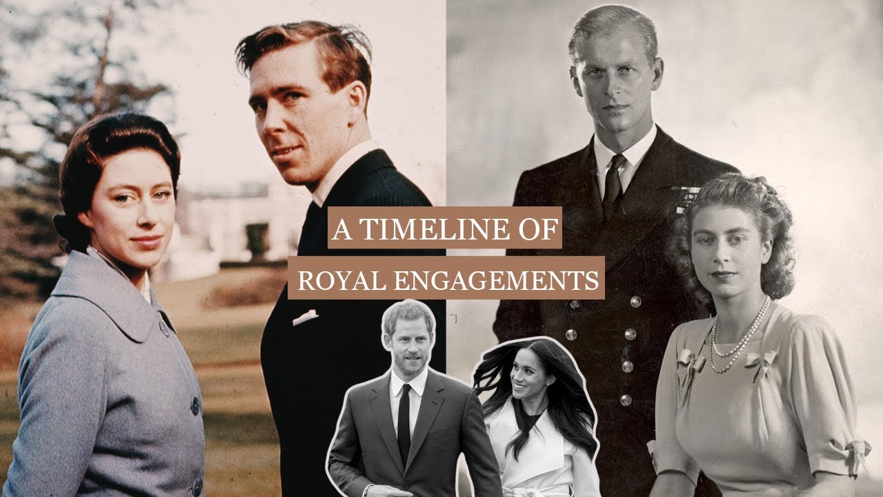 A Timeline of ROYAL ENGAGEMENTS