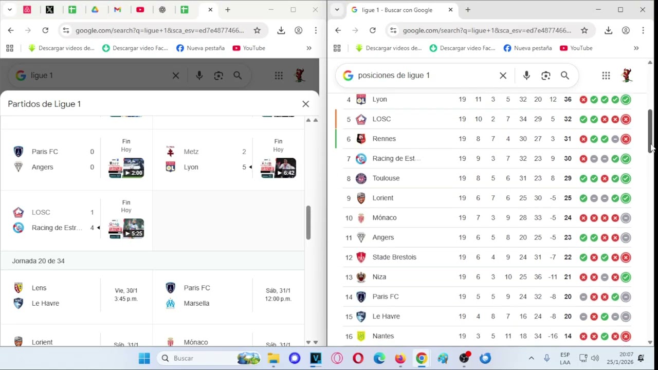 Ligue 1 2025/26 | Fecha 19: Resultados, Tabla y Pr&oacute;xima Jornada