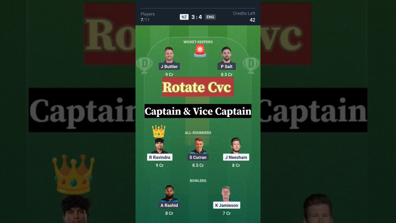 NZ vs ENG Dream 11 Team Match Prediction #nzvseng
