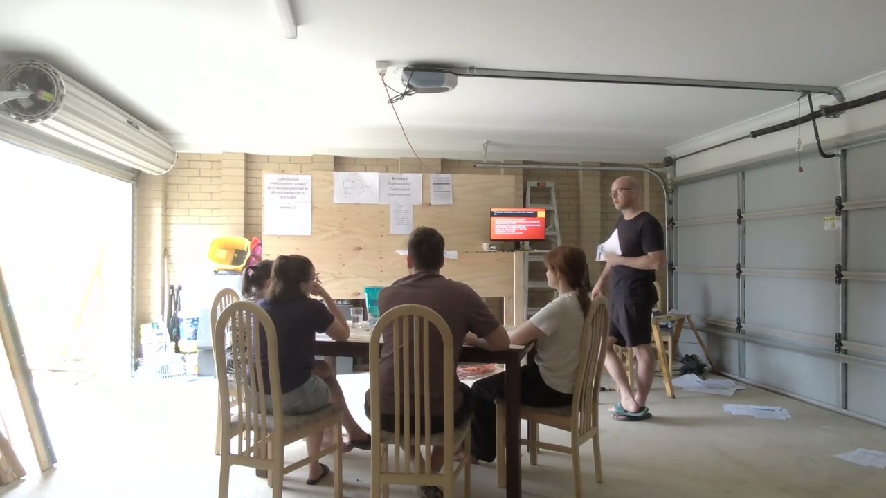 AT3 teamwork for CI