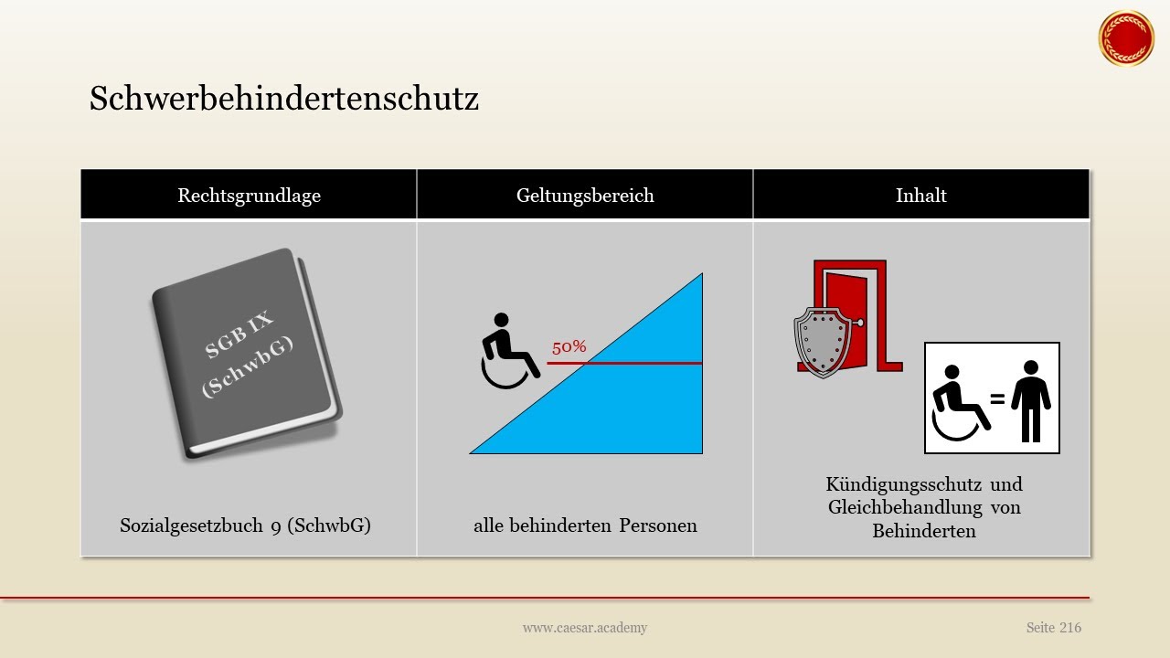 Schwerbehindertenschutz - 👨🏼‍🎓 EINFACH ERKLÄRT 👩🏼‍🎓